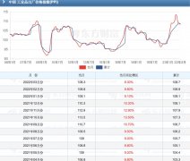 2025，接下来怎么办？