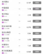 最近，发生了几件与房地产有关的大事件
