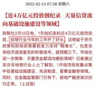 “4万亿”又来了，房价要涨？